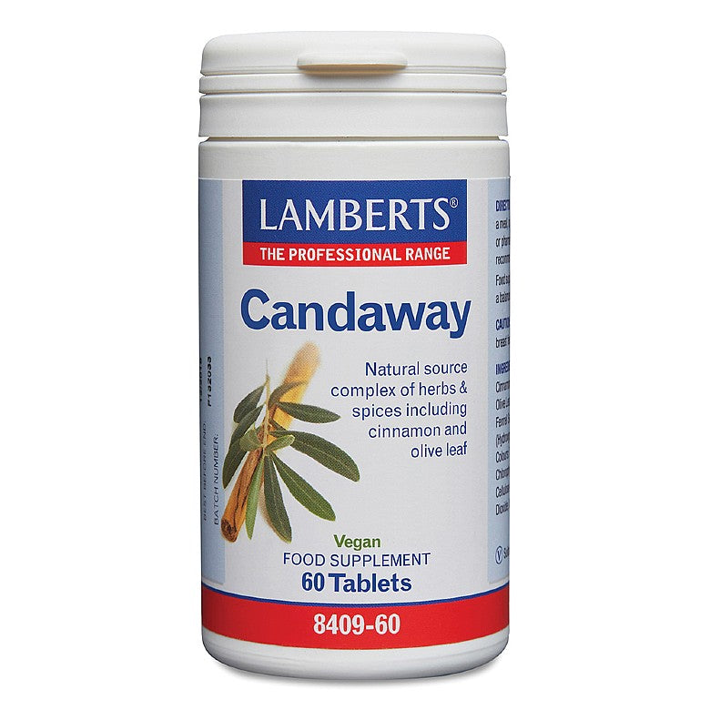 Candaway®