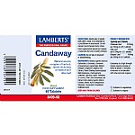 Candaway®